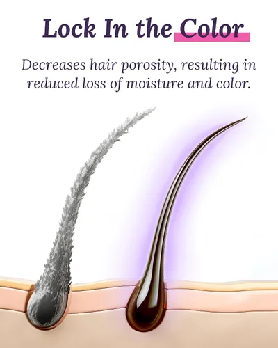 Vista 3 de Keranique Champú y Acondicionador Seguro para el Color - Champú y Acondicionador para Proteger y Extender el Color para Mujeres con Cabello Seco