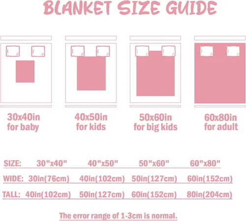 Vista 4 de Manta de bebé personalizada para niñas y niños, manta de bebé personalizada con nombre, mantas de regalo personalizadas súper suaves para niños
