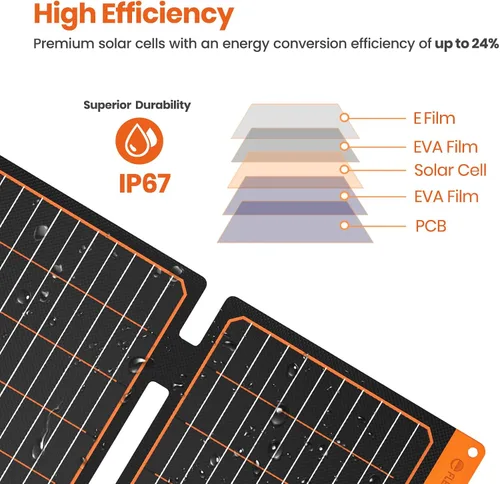 Vista 2 de Cargador de panel solar pequeño de 20 W, 5 V, USB-A, USB-C, plegable, portátil, ligero, ETFE, panel de energía de emergencia, IP67, impermeable