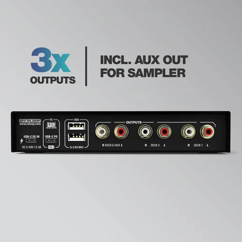 Vista 9 de Reloop FLUX 6x6 IN/OUT USB-C DVS Interfaz para Serato DJ Pro