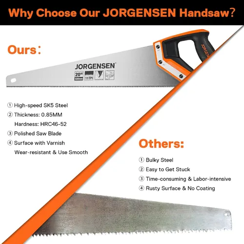 Vista 5 de JORGENSEN Sierra de mano Pro de 20 pulgadas, 11 TPI de corte fino ergonómica con mango de aluminio no deslizante por soldadura ultrasónica