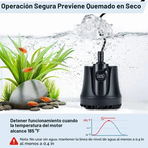 Vista 4 de AQQA Bomba de agua sumergible para acuario de 265-800 GPH con interruptor ajustable, eliminación de agua y bomba de limpieza de sumidero de drenaje
