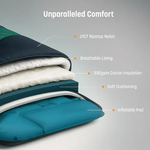 Vista 6 de Saco de dormir con almohadilla integrada (AirPack Sleeper) – Colchoneta inflable todo en uno y manta con cremallera para acampar con bomba de pie