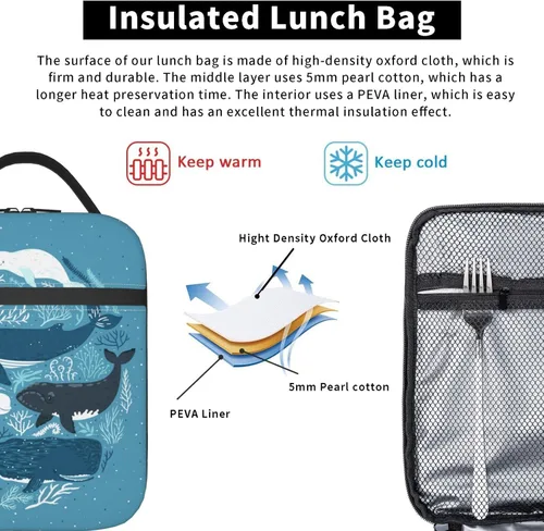 Vista 5 de Bolsa de almuerzo con diseño de animales marinos y ballena oceánica, lonchera reutilizable, impermeable, portátil, para hombres y niños