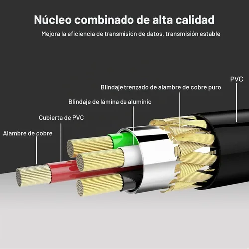 Vista 5 de LEKATO Cable MIDI, MIDI a USB C, interfaz MIDI tipo C con conexión de entrada y salida, teclado/sintetizador para edición de grabación, cable