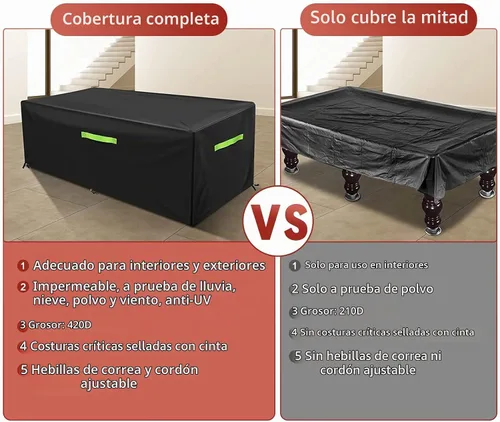 Vista 6 de GEMITTO Cubierta para Mesa de Billar de 7/8/9 Pies, Cubierta de Billar Impermeable de Tela de Poliéster para Mesa de Snooker Billar
