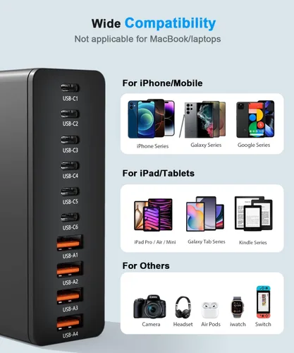 Vista 3 de Estación de carga USB C de 10 puertos con 4 cables USB, bloque de cargador GaN tipo C de 200W, adaptador de enchufe de regleta de alimentación