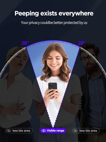 Vista 6 de PDDKISS Protector de pantalla de privacidad compatible con iPhone 12/iPhone 12 Pro, vidrio templado de 6.1 pulgadas, gradiente rosa, antiespía, anti