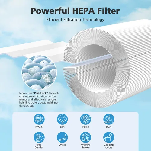 Vista 5 de 1 paquete de filtros de repuesto HAP604 para purificador de aire ECOSELF Filtro HEPA HAP604 1 Pack