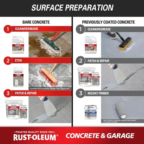 Vista 19 de Rust-Oleum 225359-2PK - Pintura e imprimación para pisos de concreto y garaje, galón, gris armadura satinada, paquete de 2
