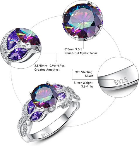 Vista 5 de Anillo de compromiso de plata de ley 925 de 3.6 quilates para mujer, topacio arcoíris zafiro aguamarina Anillo de compromiso para mujer