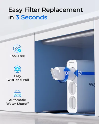 Vista 6 de Waterdrop Filtro de agua de repuesto para debajo del fregadero, 2PP+CT, Reemplazo para TSU-W, Sistema de filtro de agua para debajo del fregadero