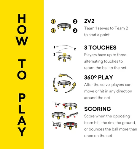 Vista 5 de Spikeball Kit estándar de 3 pelotas - Juego para el patio, la playa, el parque, interiores