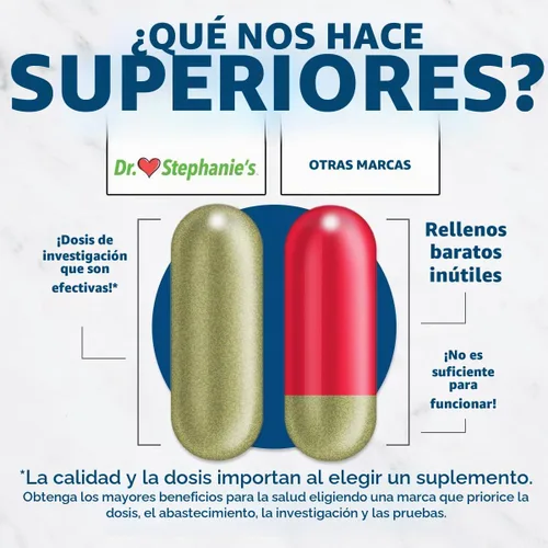 Vista 3 de Dr. Stephanie's 24 Hour Support - Suplemento una vez al día - Paquete de 2