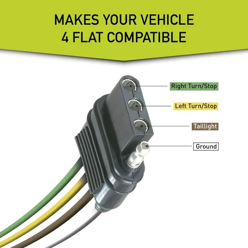 Vista 7 de Kit de cableado Hopkins 40125 para conectar de forma sencilla el sistema de cableado del remolque al sistema de cableado del vehículo
