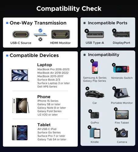 Vista 7 de Warrky Cable USB C a HDMI de 3.3 pies (4K@60Hz) [Carcasa de Aluminio, Conector Chapado en Oro] Cable Tipo-C a HDMI 2.0, Thunderbolt 4/3 Compatible