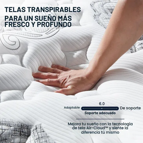 Vista 6 de Colchón individual de 12 pulgadas, colchón híbrido de tamaño individual en una caja, bobinas envueltas individualmente y espuma viscoelástica de gel