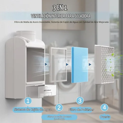 Vista 2 de Kit de ventilación de secadora interior 3 en 1, caja de ventilación de secadora con filtro de malla de acero inoxidable, sistema de cajón de agua