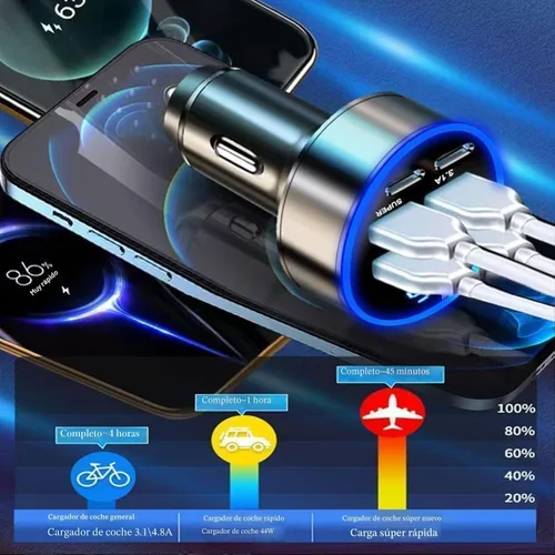 Vista 4 de Adaptador De Carga Súper Rápida USB C Para Coche Y Teléfono 6 En 1 Con Pantalla De Voltaje 250W Carga USB De Encendedor De Cigarrillos De Múltiples