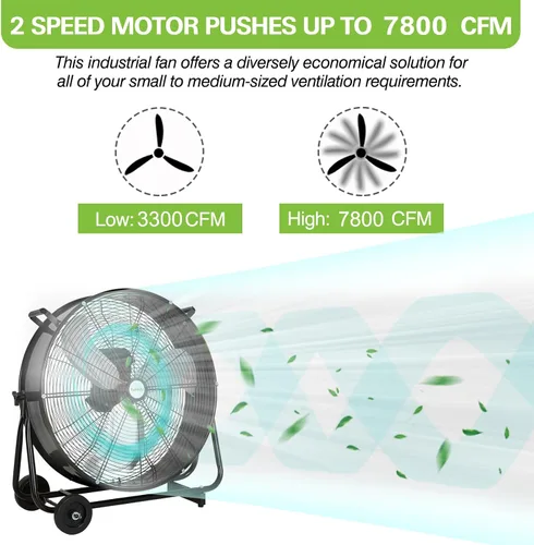 Vista 2 de hykolity Ventilador de tambor de alta velocidad ultra silencioso de 24 pulgadas, ventilador industrial resistente de 7800 CFM con motor de CC