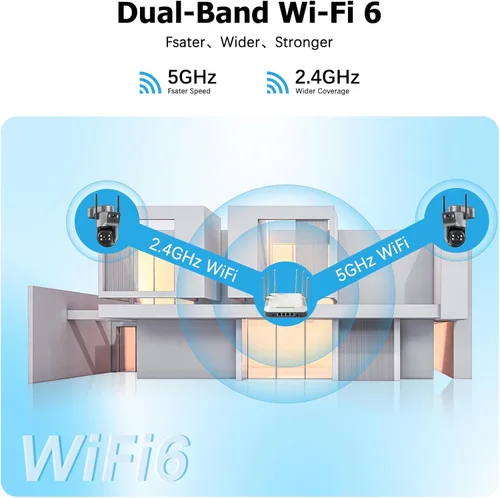 Vista 7 de Cámaras de seguridad solar de doble lente inalámbricas para exteriores, WiFi 6 5G/2.4G, vista de 360° panorámica/inclinación, cámara de seguridad