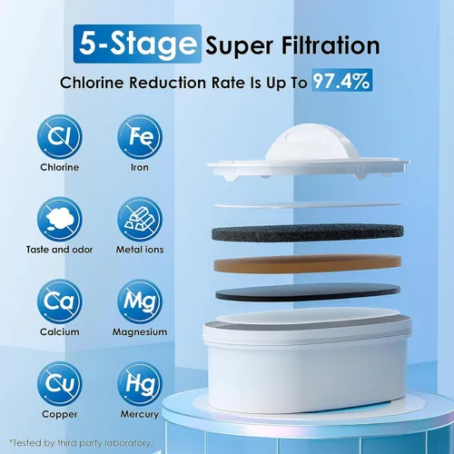 Vista 3 de Waterdrop WFD-22L - Dispensador de filtro de agua grande con 4 filtros, jarra de filtro de agua de 40 tazas, larga vida útil de 200 galones, reduce