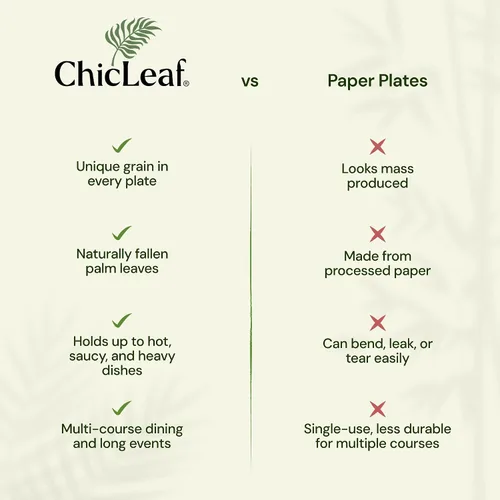Vista 7 de Chic Leaf Platos de hoja de palma de 6 pulgadas, paquete de 50 platos desechables para aperitivos y postres totalmente compostables, vajilla