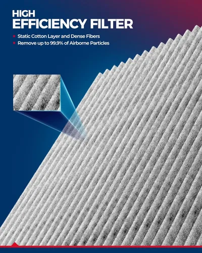 Vista 4 de KAX Filtro de aire de cabina HEPA con carbón activado, CF11719 Reemplazo para Mercedes-Benz C300, GLC300, GLE350, E300, ML350, GLS450, E350, GLE43