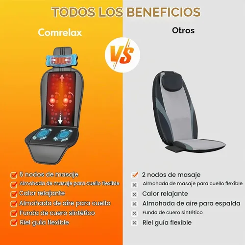 Vista 6 de Masajeador de espalda Shiatsu con calor, almohadilla para silla de masaje para espalda completa, masajeador de silla con soporte para el cuello
