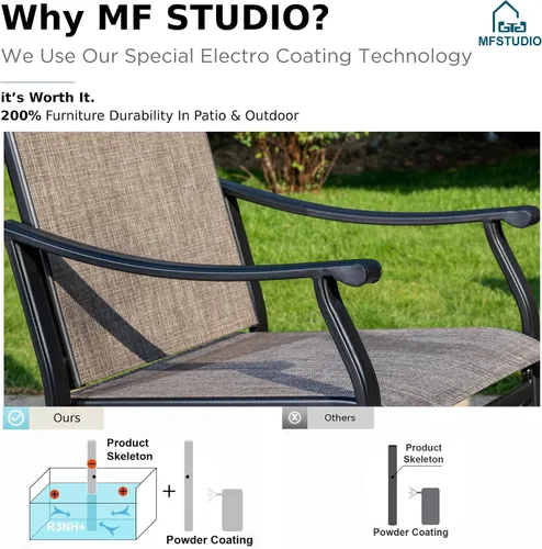 Vista 6 de MFSTUDIO Sillas de comedor para patio al aire libre, 2 sillas de patio con marco de metal con respaldo y reposabrazos, silla de patio resistente