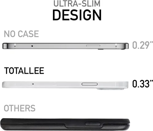 Vista 2 de totallee Funda transparente para iPhone 13, funda fina ultradelgada y minimalista - Funda transparente para iPhone 13