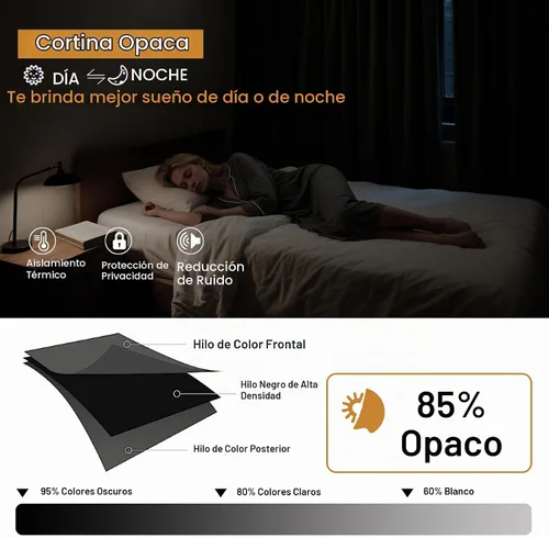 Vista 6 de Aiyufeng 2 paneles de cortinas opacas color aguamarina para dormitorio de 63 pulgadas de largo, con aislamiento térmico sólido y bolsillo
