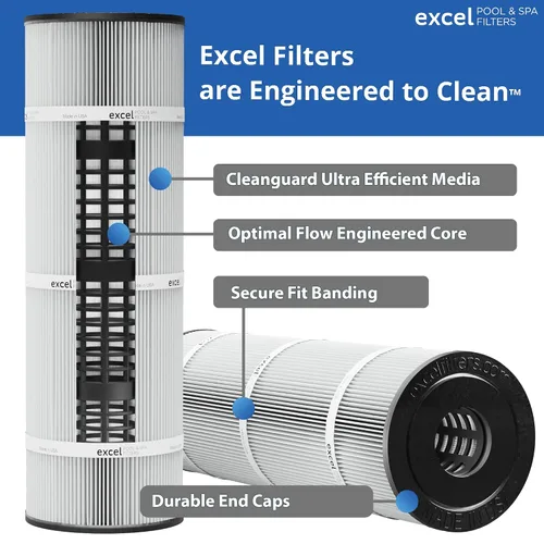 Vista 5 de XLS-722 Paquete de 4 filtros de repuesto para Hayward C4020, C4025, C4030. También reemplaza Hayward CX880XRE, Pleatco PA106, Unicel C-7488, Filbur