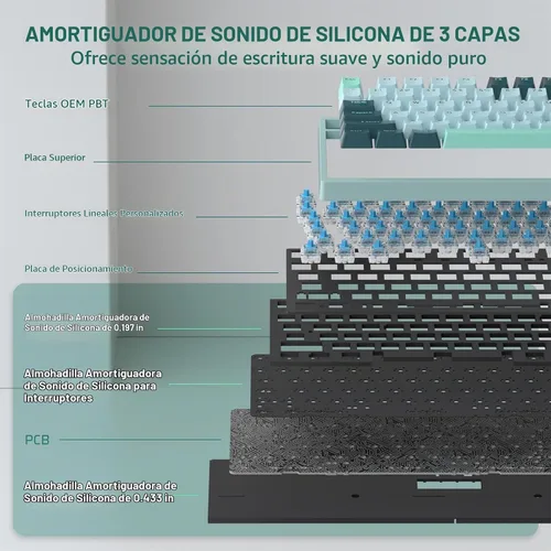 Vista 5 de LTC Nimbleback NB981 - Teclado mecánico inalámbrico al 95%, 2.4G/BT/USB-C con cable RGB 98 teclas, amortiguador de 3 capas, PCB de intercambio