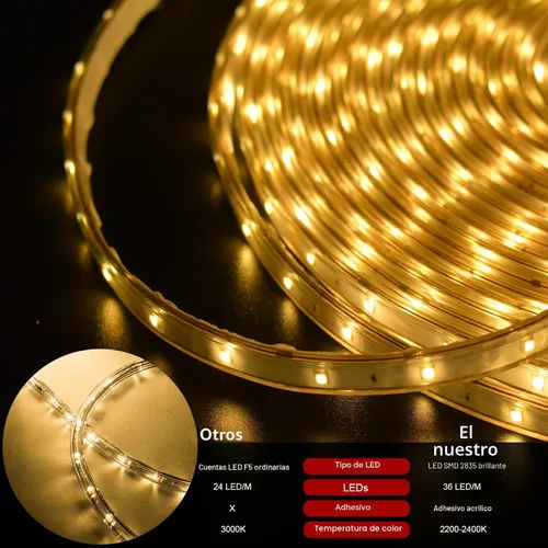 Vista 9 de Tira de la prenda impermeable al aire libre 540 LED de las luces LED Blanco cálido