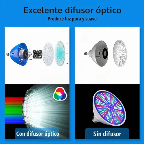 Vista 3 de Luces LED para piscina con control remoto, repuesto de bombilla de piscina de 120 VCA para 500 W, Pentair enterrado, cambio de color RGB multicolor