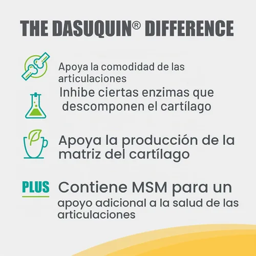 Vista 3 de Dasuquin para perros pequeños y medianos, 84