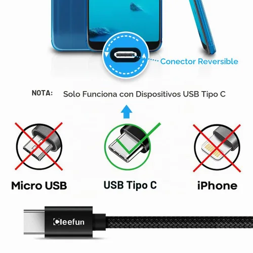 Vista 6 de CLEEFUN Cable USB C largo de 15 pies, cable de carga USB a USB-C tipo C Negro