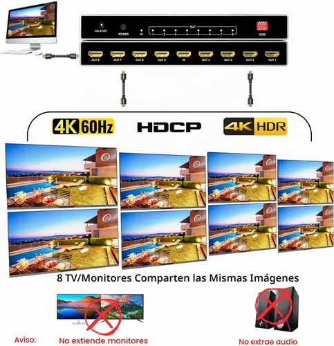 Vista 2 de KAGO Divisor HDMI de 8 puertos 4K @60Hz 1 en 8 salidas con EDID
