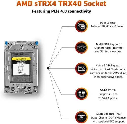 Vista 5 de Procesador de escritorio AMD Ryzen Threadripper 3990X de 64 núcleos, 128 hilos sin bloqueo