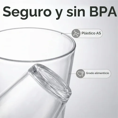 Vista 6 de AOYITE Vasos de plástico de 18 onzas para jugo de agua, aptos para lavavajillas, sin BPA, juego de 6 vasos de alta calidad