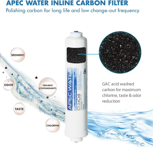 Vista 4 de APEC Water Systems FILTER-MAXCTOP Ultimate Series - Filtro de repuesto completo fabricado en EE. UU US Made, 4 Count, for Ultimate Series