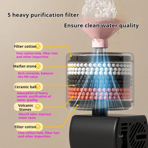 Vista 3 de Fuente de agua de cerámica para gatos, fuente de agua para gatos de 50 onzas / 1.5 litros para beber, fuente de agua para mascotas para gatos