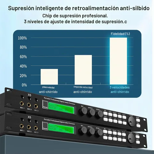 Vista 2 de Depusheng X5 Mezclador Digital Reverberator Micrófono KTV Karaoke Procesador de Audio