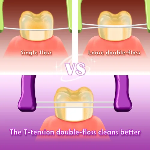 Vista 6 de T.Smile Evolutionary Clean - Kit de recambios de hilo dental más mango largo (1 mango + 100 recambios)