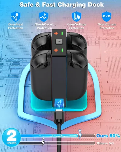 Vista 4 de Base de carga para Switch 2 mejorada para Nintendo Switch 2 Joycons, cargador Joycon 2 Estación de carga magnética rápida NS2 4 en 1 para Nintendo