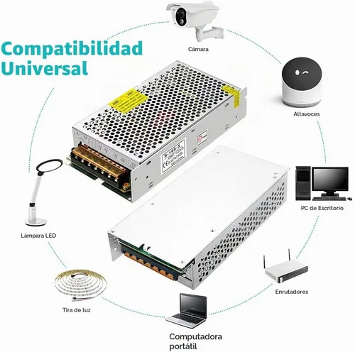Vista 6 de Aclorol 5V 20A 100W Fuente de Alimentación Conmutada 110V / 220V CA a CC 5V 20amp Transformador Universal, Convertidor, Adaptador de Potencia