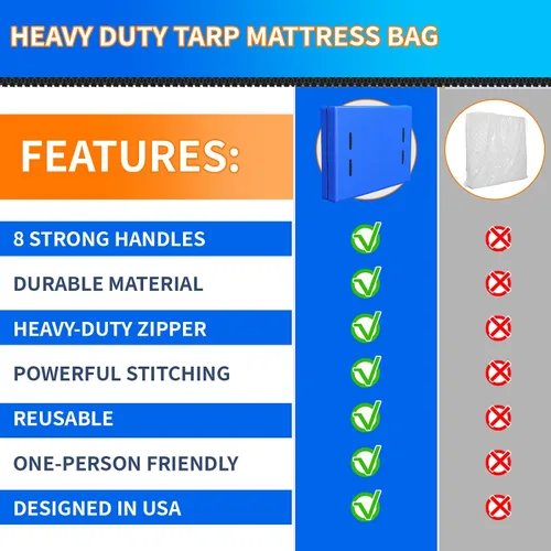 Vista 5 de Bolsa para colchón de tamaño individual para mudanza y almacenamiento, funda reutilizable impermeable de alta resistencia tamaño individual