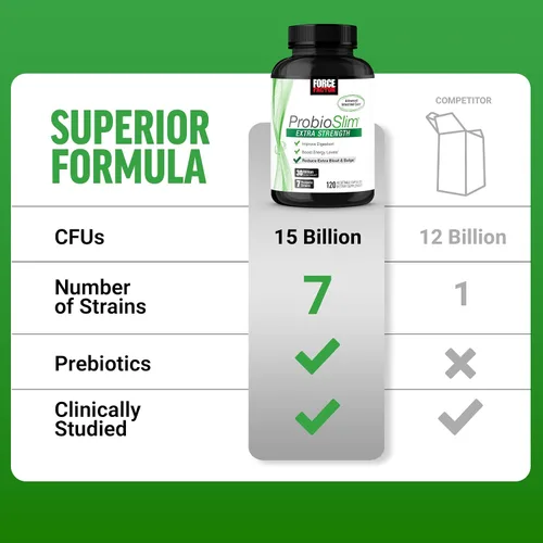 Vista 4 de Force Factor ProbioSlim Probióticos extra fuertes para mujeres y hombres con 30 mil millones de UFC de probióticos para la salud digestiva, alivio