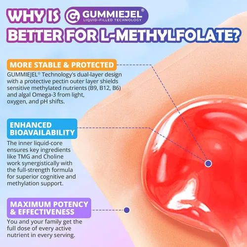 Vista 9 de L-metilfolato de 1000 mcg + gomitas de metilo B12 para niños y adultos – Activo 5-MTHF, con Omega-3 DHA y EPA (3:1), colina y TMG, B6, apoya el gen
